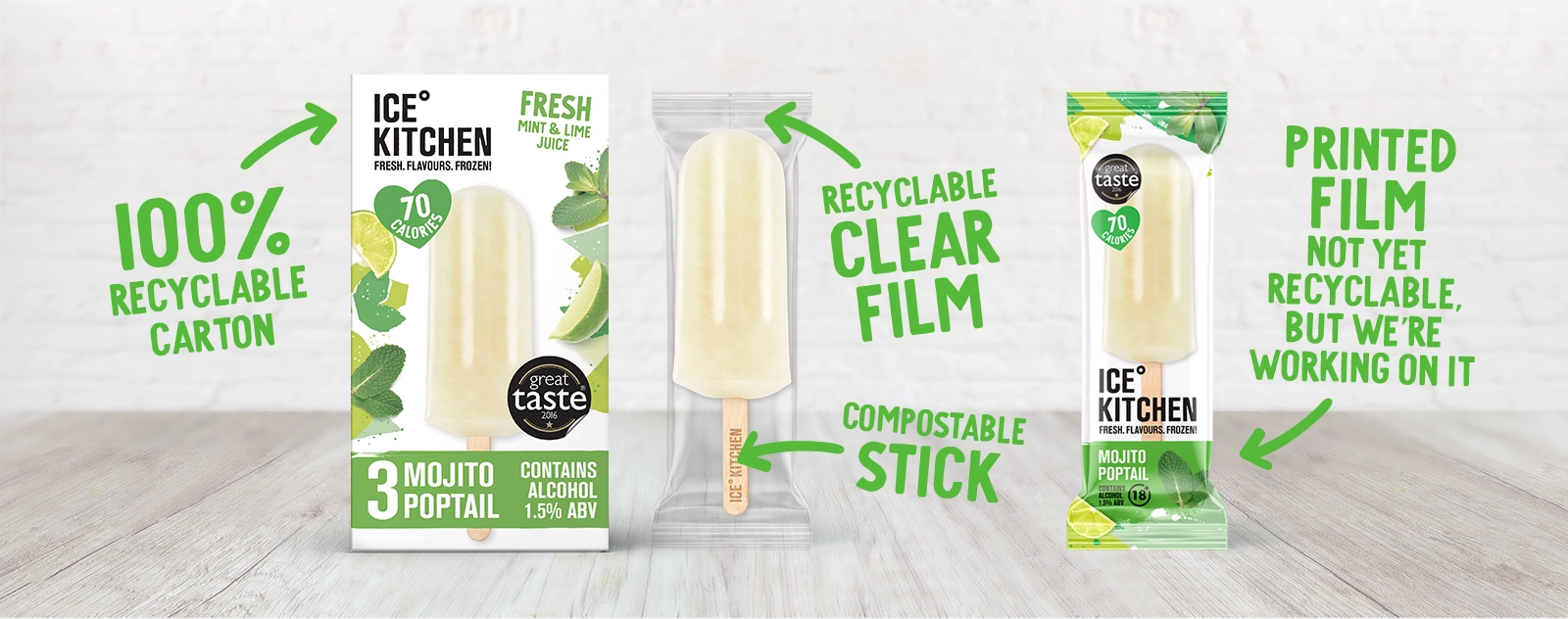 Banner showing packaging for Mojito Poptail ice lolly where the carton is 100% recyclable, the clear film is recyclable and the stick is compostable